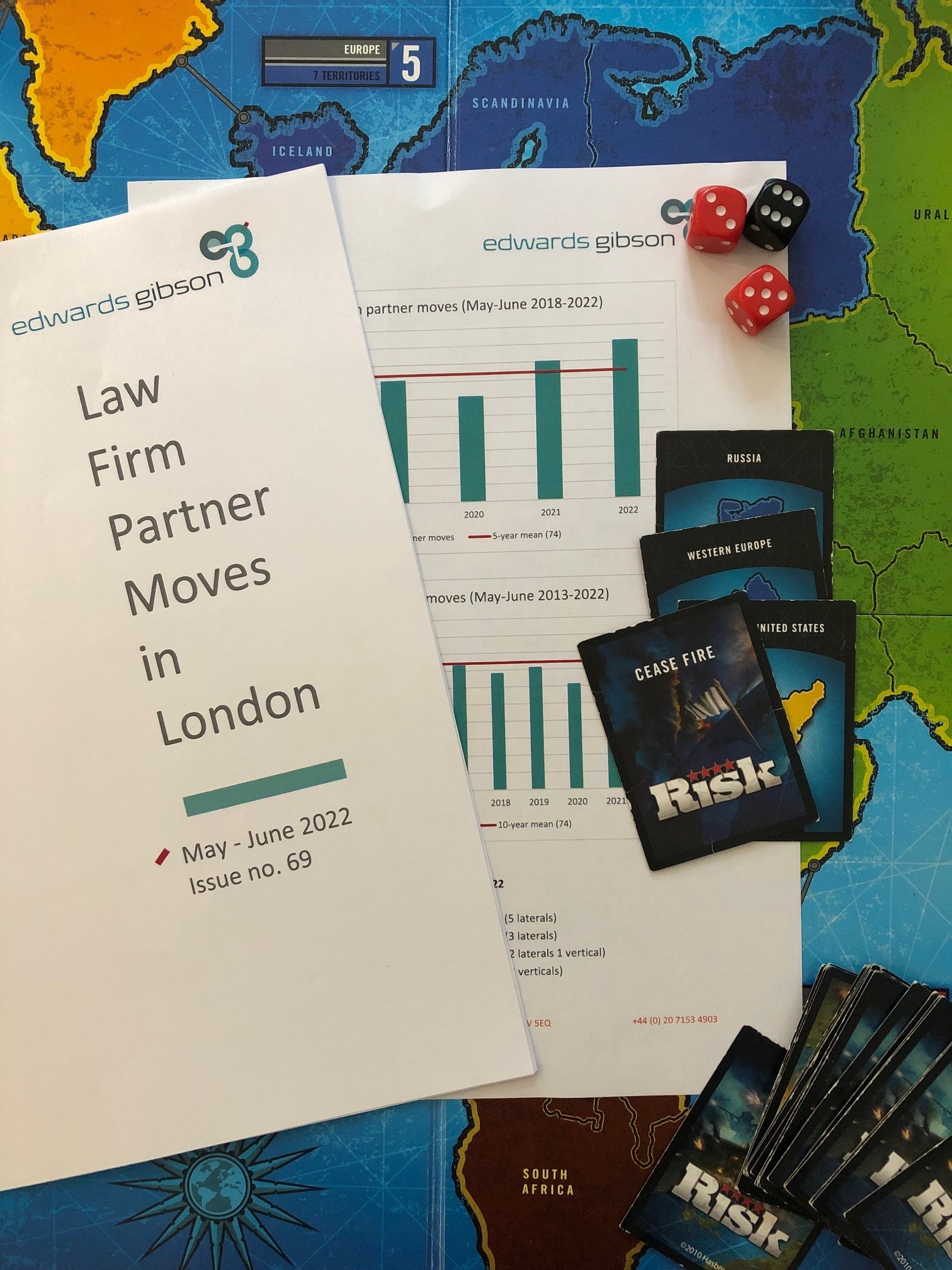 Law Firm Partner Moves in London - Issue 69